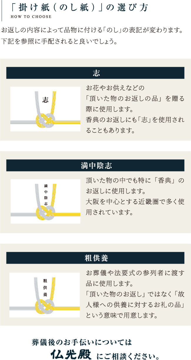 「掛け紙（のし紙）」の選び方 葬儀後のお手伝いについては仏光殿にご相談ください。