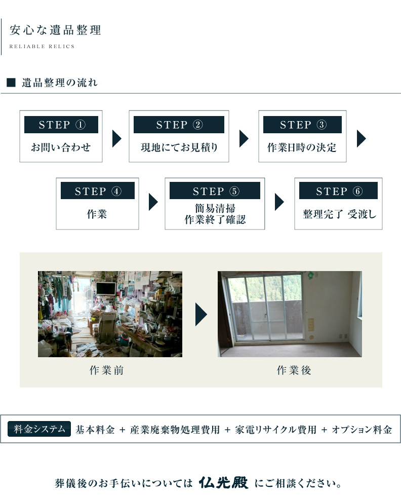 安心な遺品整理 遺品整理の流れ