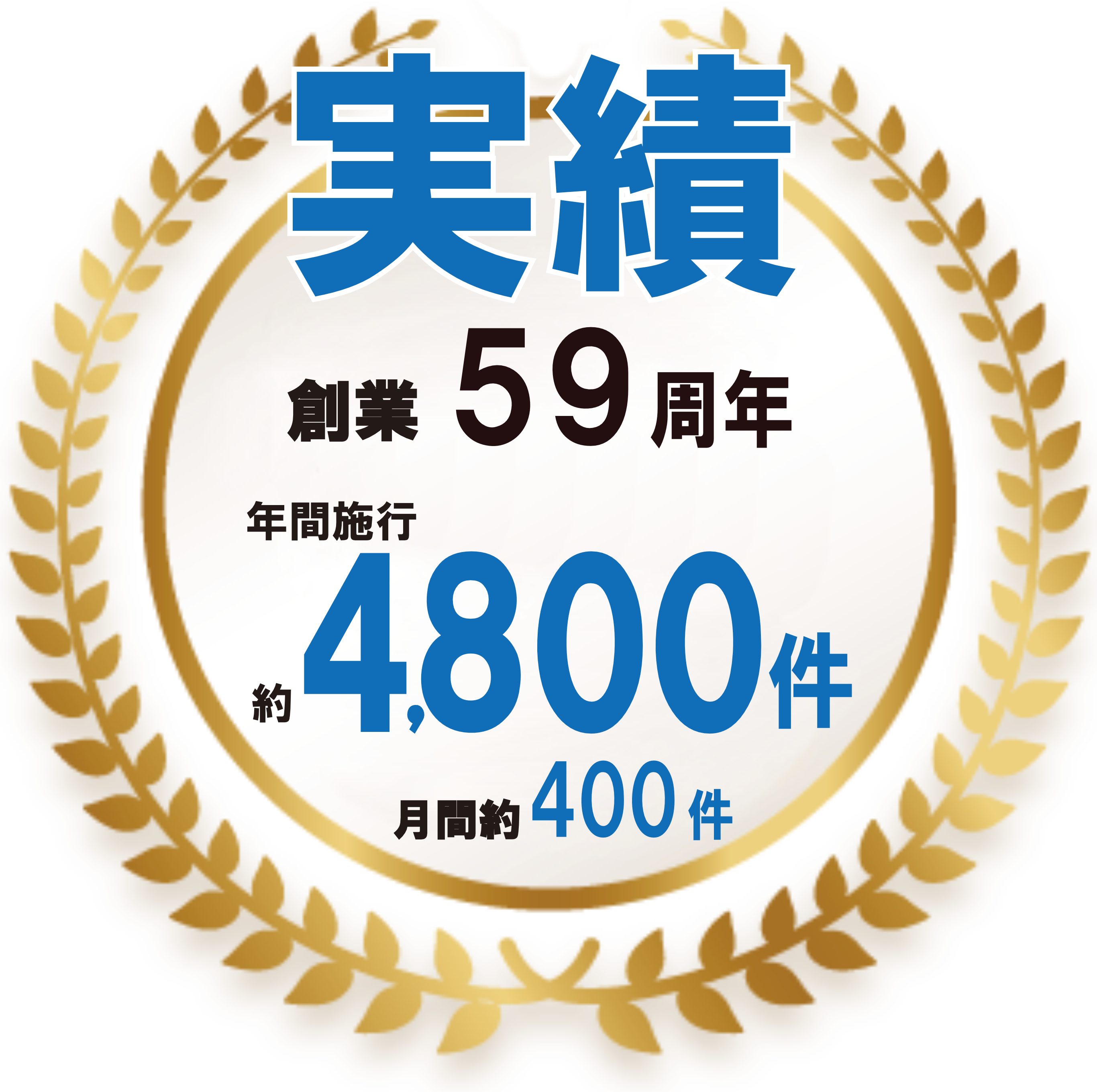 実績 創業59周年 年間施行約4,800件 月間約400件