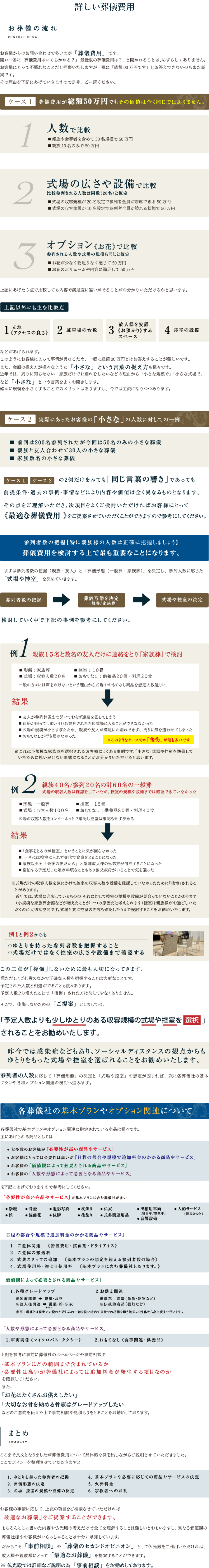 詳しい葬儀費用