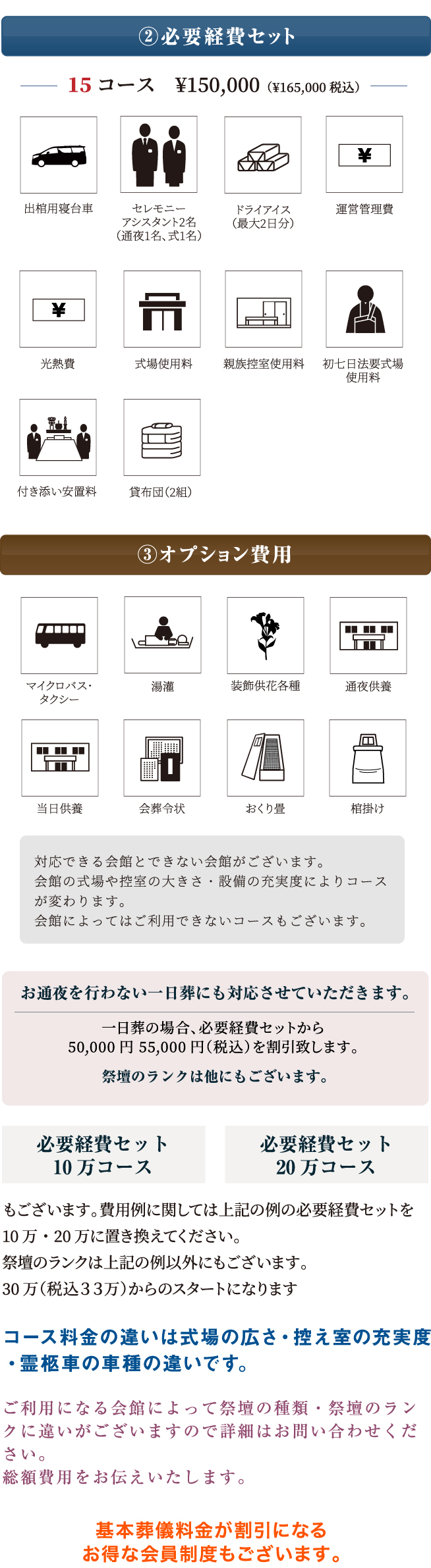 ②必要経費セット/基本葬儀料金50万円