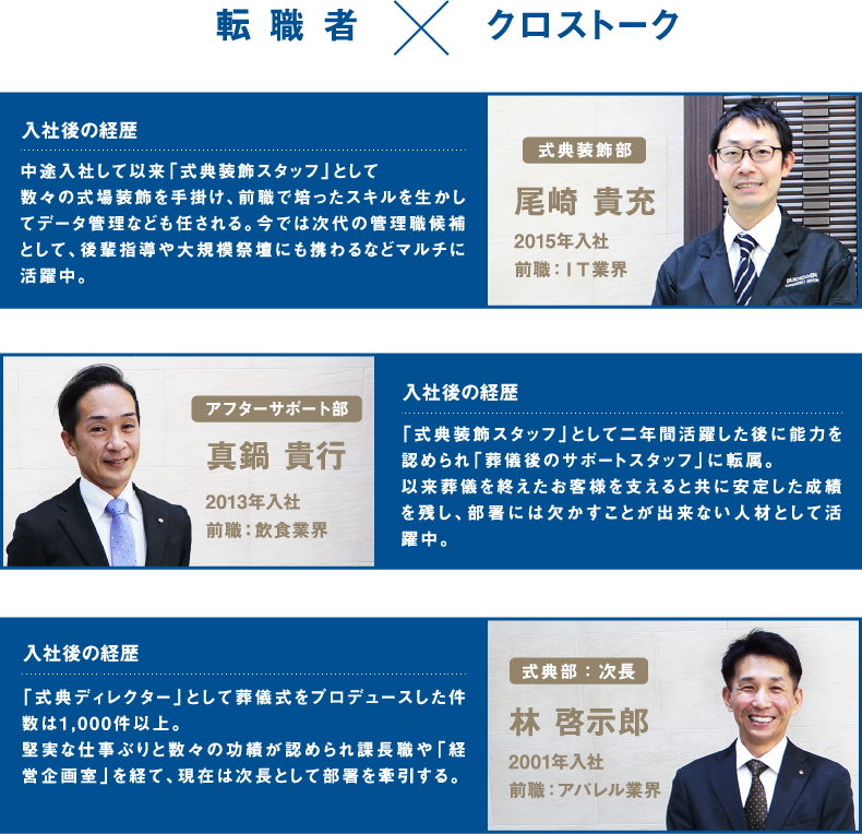 転職者×クロストーク