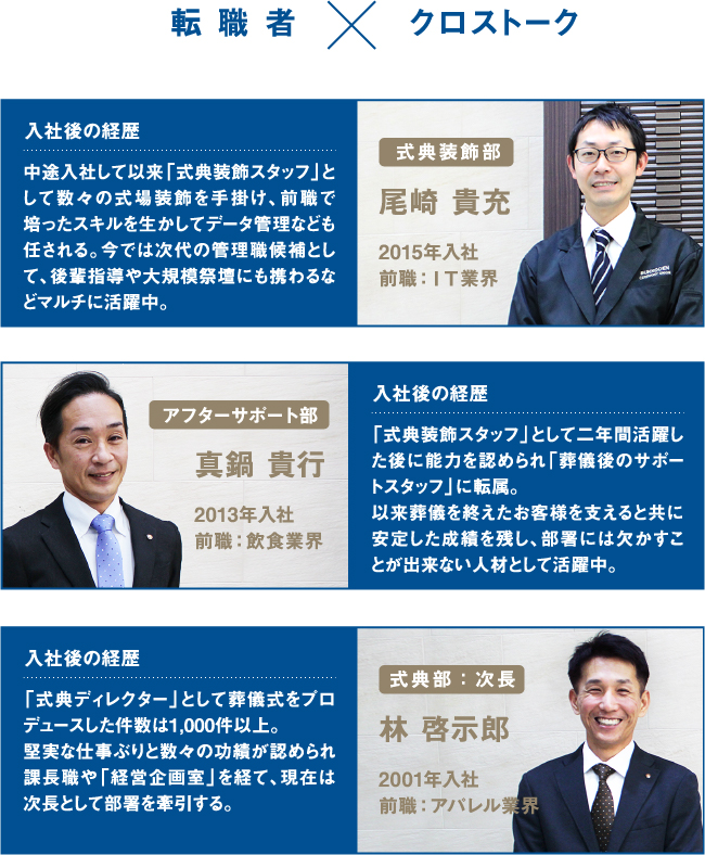 転職者×クロストーク