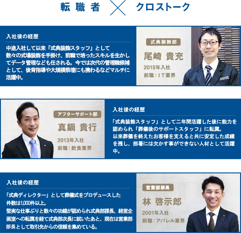 転職者×クロストーク