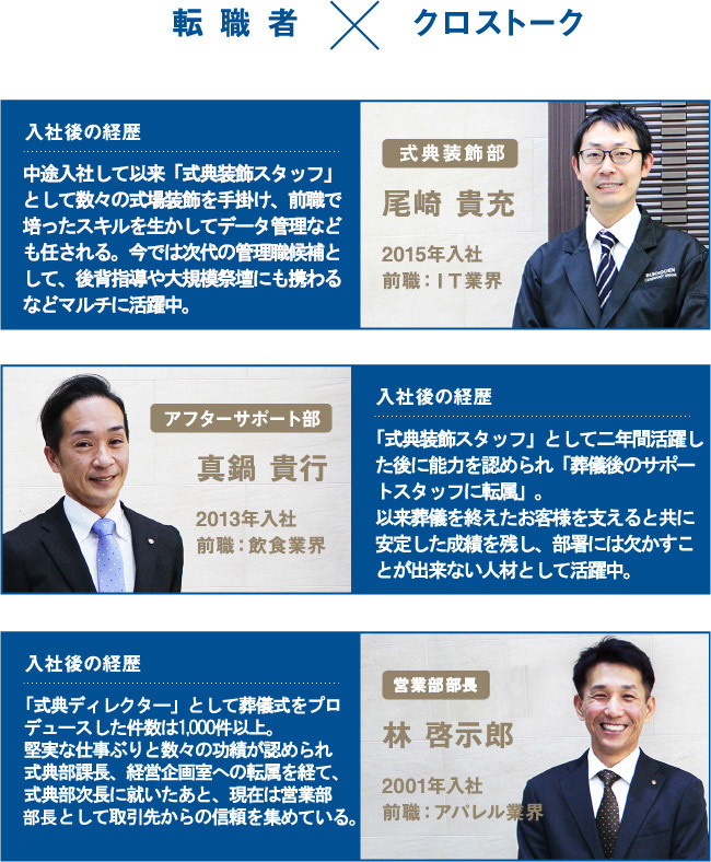 転職者×クロストーク